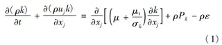 Turbulent kinetic energy equation